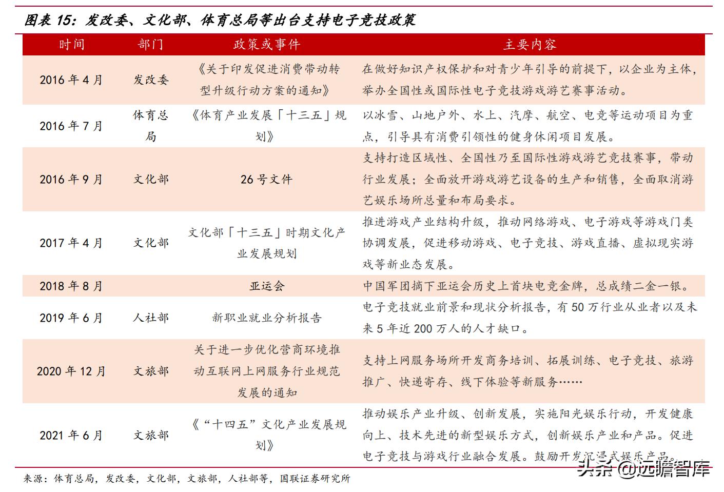 梦三国策划,梦三国电魂官网