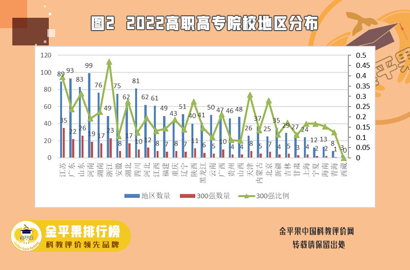 骞胯タ骞虫灉楂樿亴闄㈡牎,骞胯タ楂樿亴闄㈡牎骞虫灉
