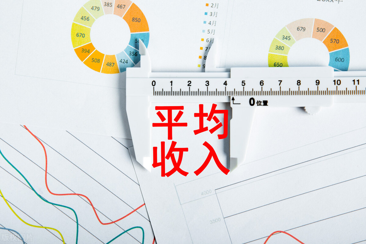 江苏2021社会平均工资是多少,最新平均工资出炉江苏