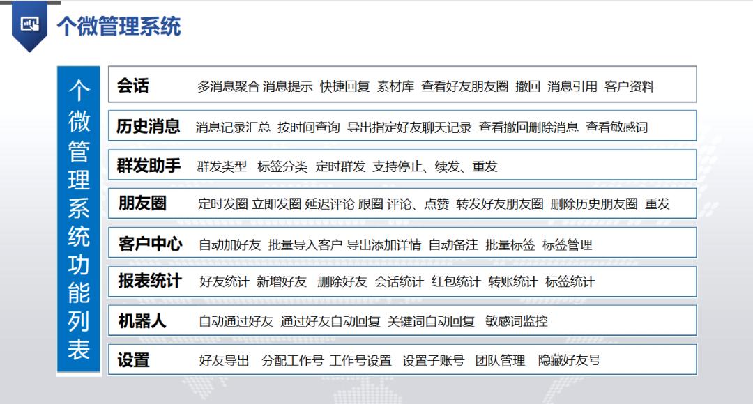 企业微信批量手机号添加好友,批量添加微信好友如何操作
