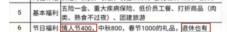 胖东来回应给员工超5000元委屈奖,胖东来设立“委屈奖”