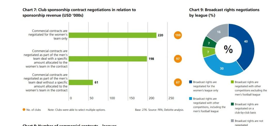 2022年两会同工同酬问题,2022年中央对同工同酬的政策