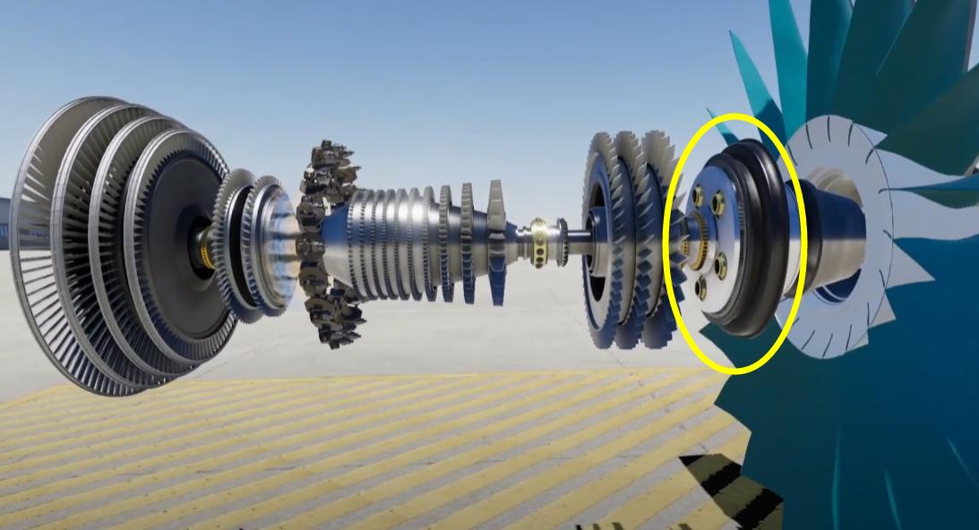 2.5吨推力涡扇,罗罗巨型涡扇发动机