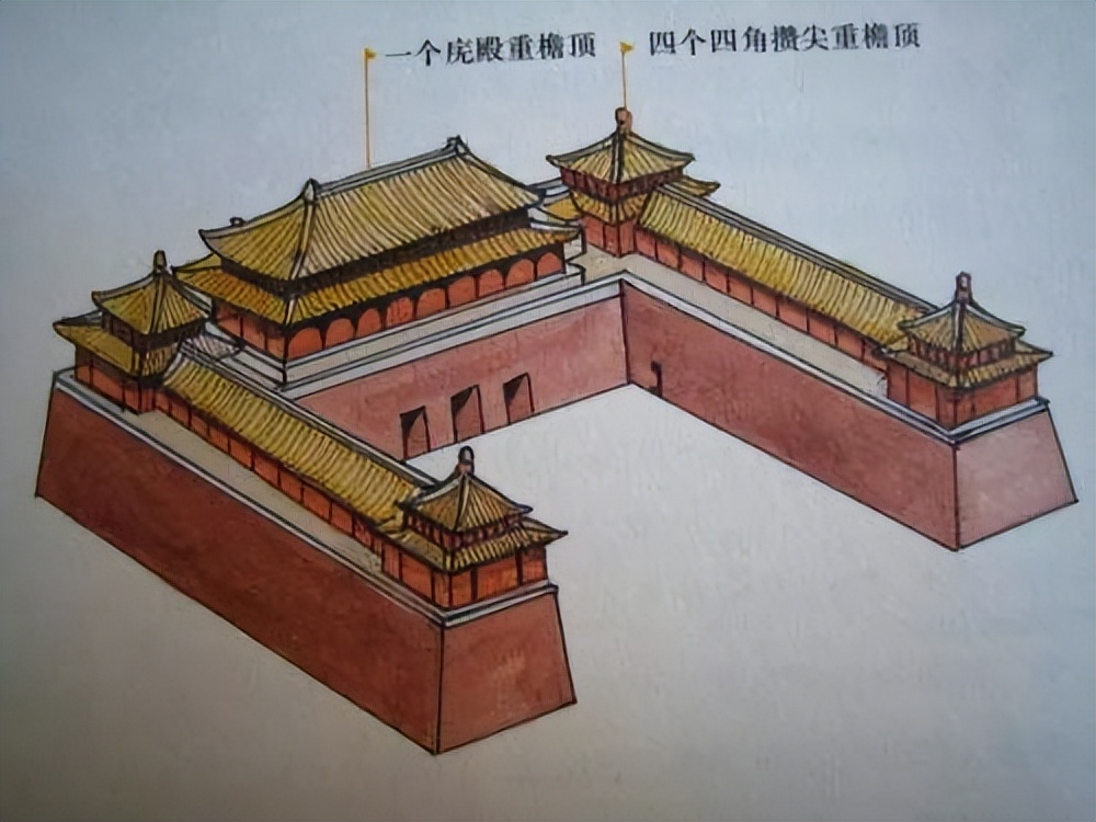 古建结构名称及图解,图释文字