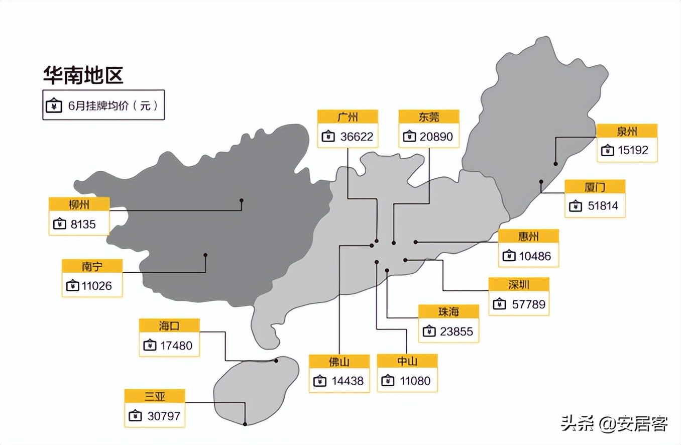 2021上海二手房止跌回暖,上周上海二手房成交量