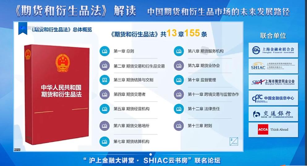 期货与衍生品交易法,期货及衍生品基础里的技术分析