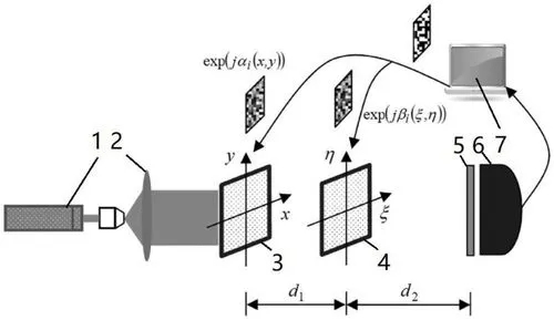 双目视觉三维感知技术,鲁棒检测仪