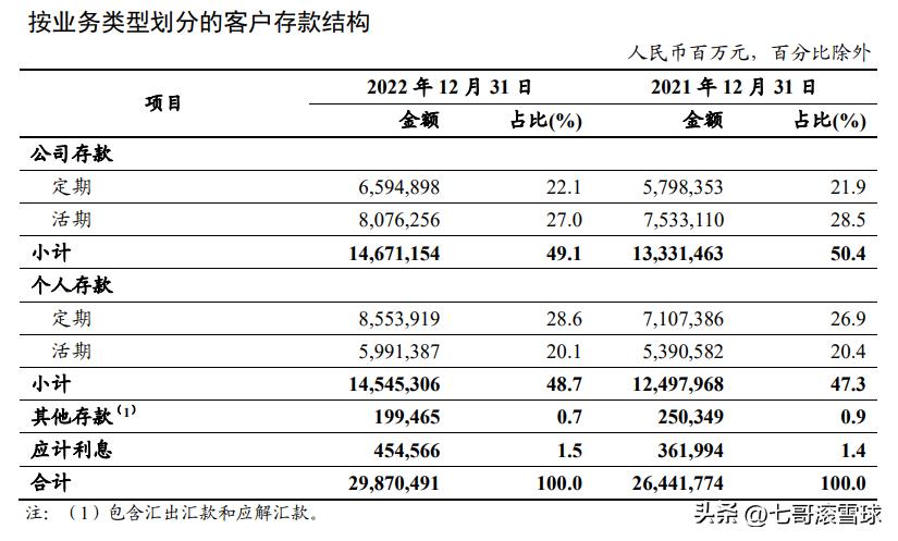 深度分析工商银行股票,工商银行决策分析是什么题