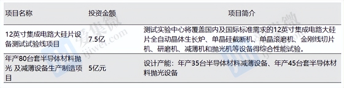 晶盛机电设备视频,晶盛机电深度讲解