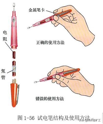 五金手动工具测量,五金测量仪器