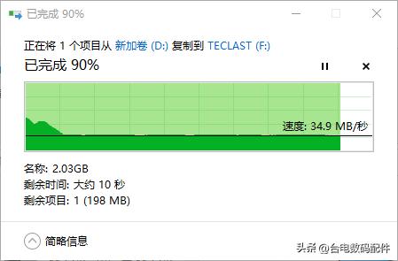 超多buff叠加！裂墙推荐办公好物，高颜值U盘，细节舒心更懂你