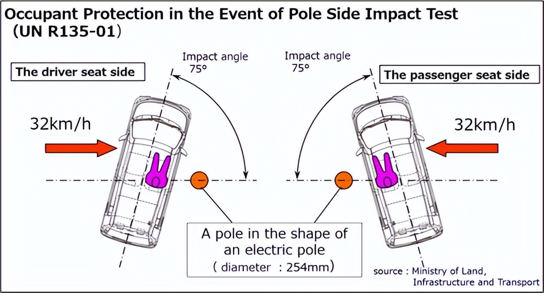 日系丰田最便宜的车是哪一款,日系车排行榜前十名丰田