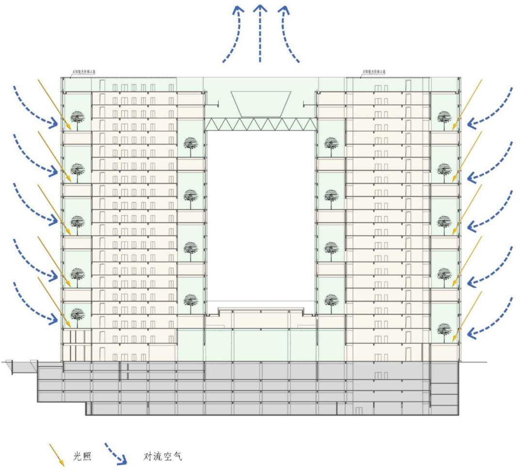 绿色节能建筑外立面,建筑外立面节能材料