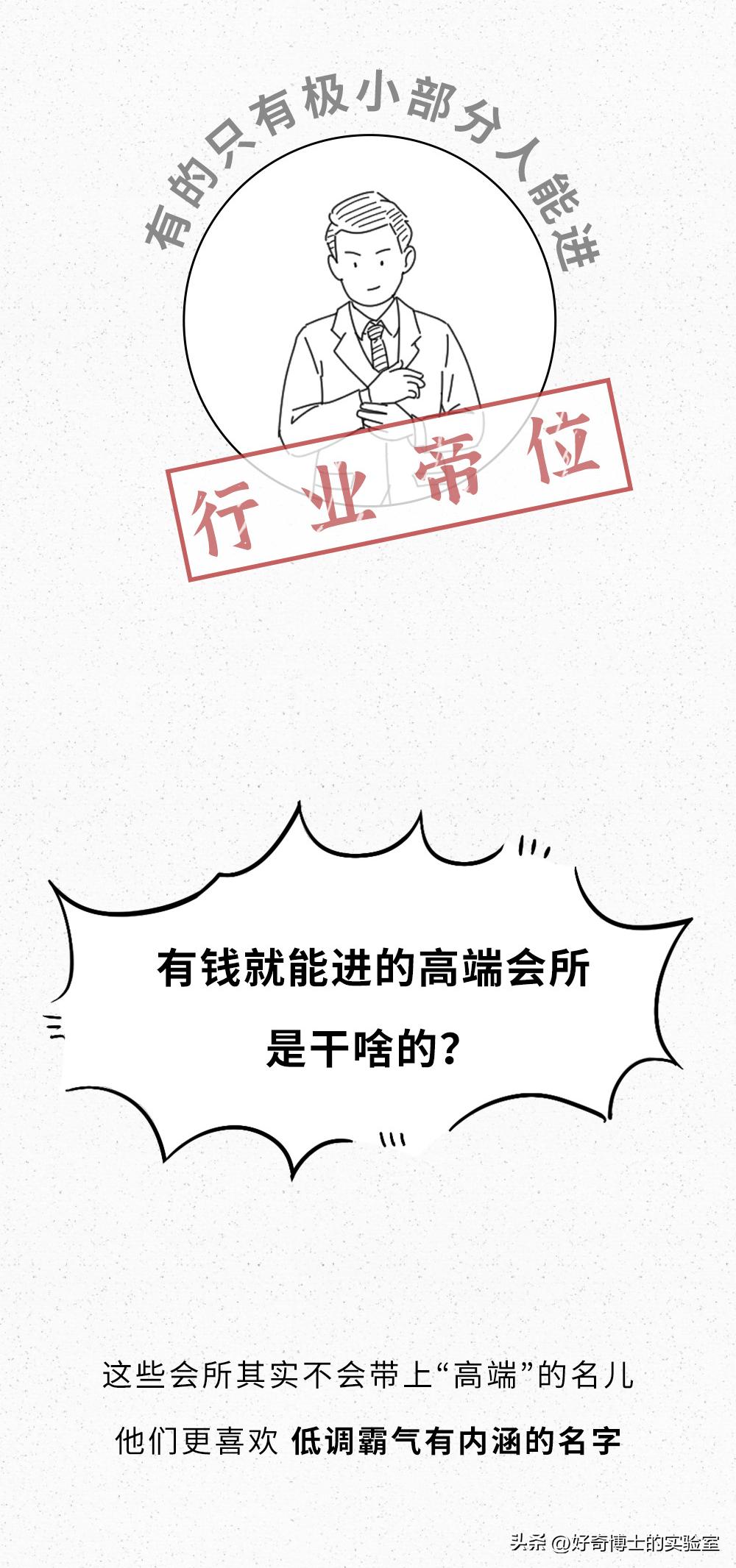 高端会所是什么意思,高端美容会所服务流程