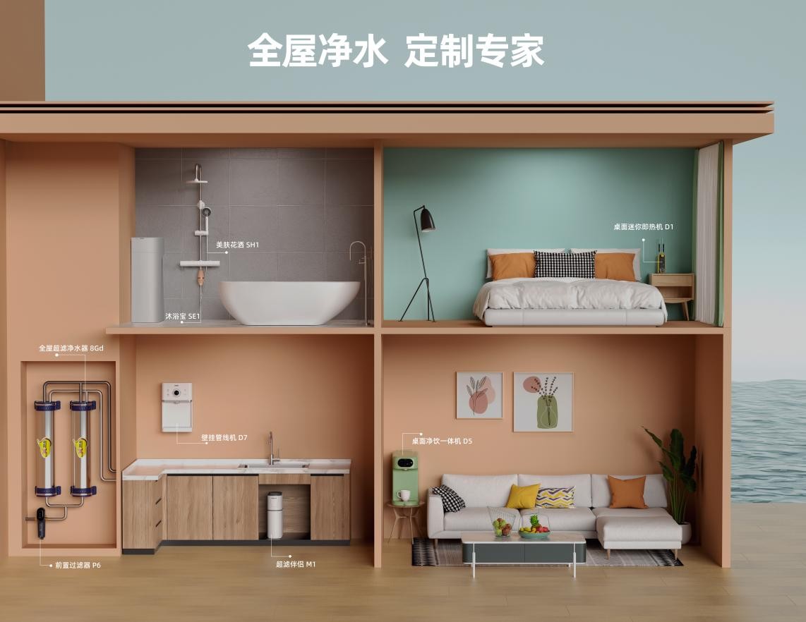 全屋净水品牌城市溯源之东莞：世界工厂之上的海晏河清