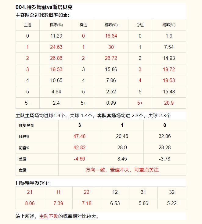 6月15日竞彩足球预测推荐,竞彩足球6.23实单推荐