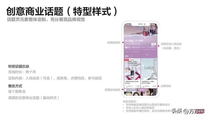 小红书品牌投放报告,小红书品牌推广怎么投放