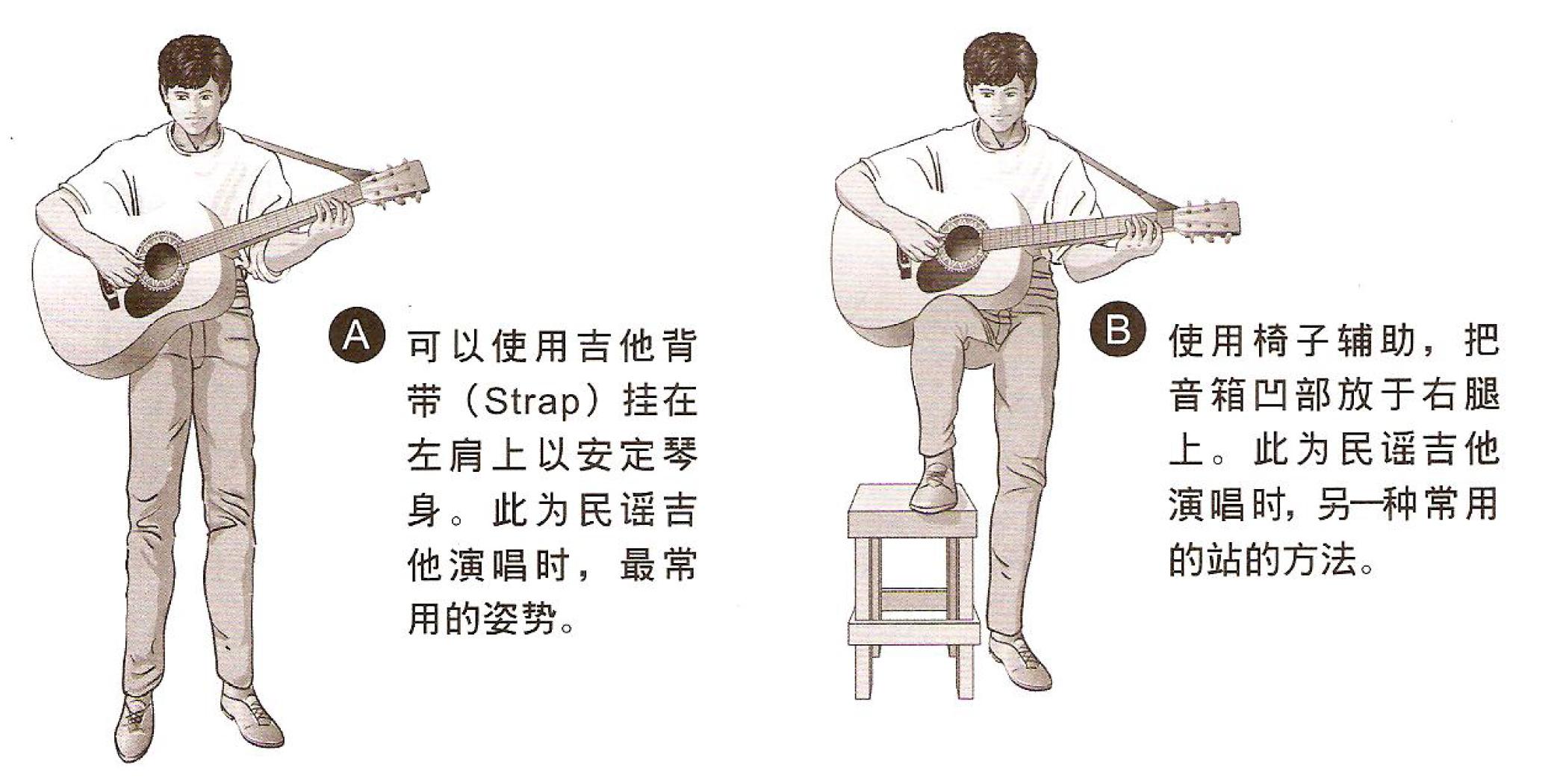 最靠谱的吉他自学教材,学吉他入门教学书排行