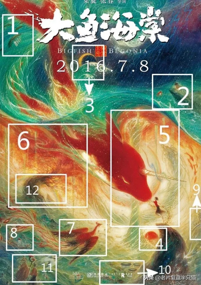 中国国漫大鱼海棠最后独白,国漫大鱼海棠深度解说