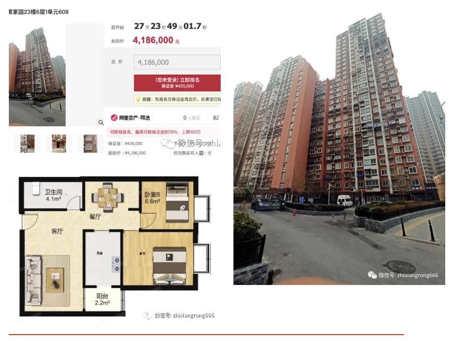 6月房价出炉!东城均价118998元/m²~还有这几处二手房可以捡漏