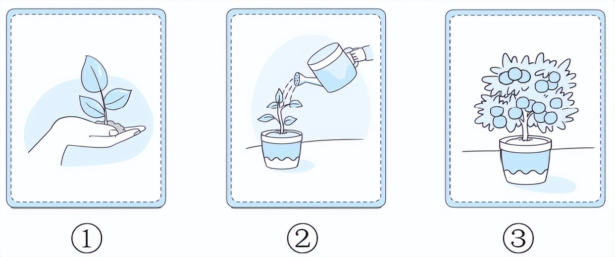 四年级第五单元培优测试卷,四年级第四单元基础达标测试卷