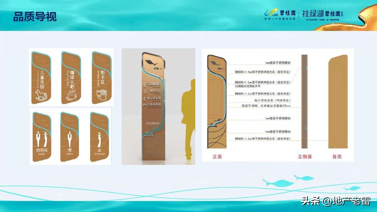 碧桂园精准发展方案,碧桂园的商品房改造方案