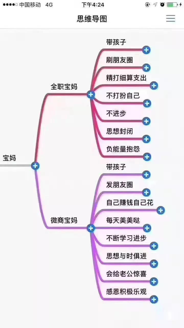 做好微商必备的10款软件，实用app推荐