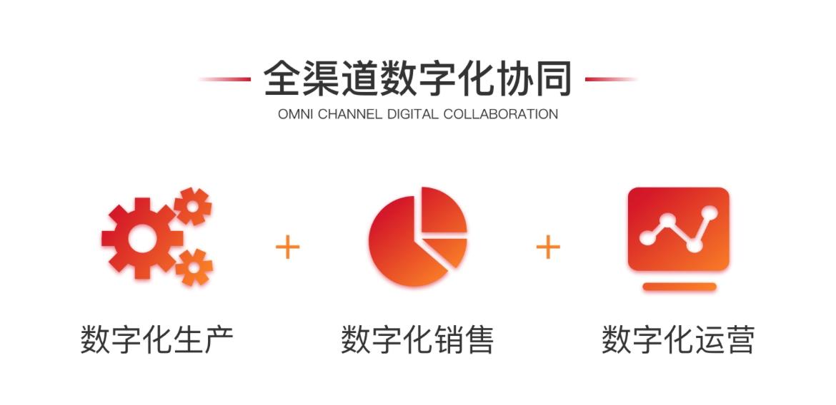 订货商城订单管理系统,可信的订货管理软件系统