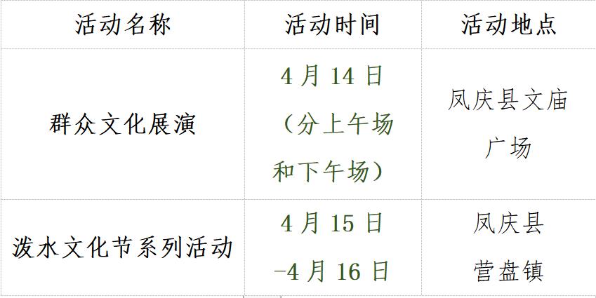 云南四月各地泼水节狂欢全攻略,2023年什么时候开始过泼水节