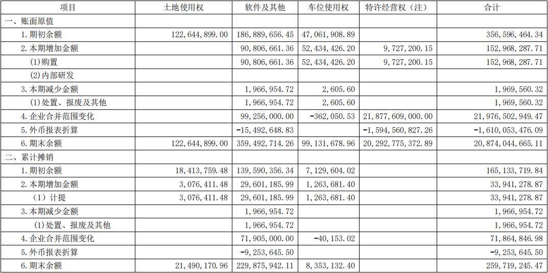 如何看懂资产负债表及利润表,资产负债表怎么做财报分析