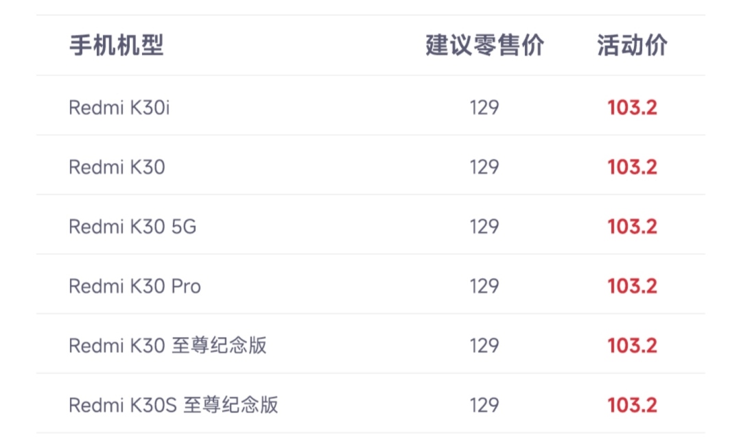 小米新款折叠屏手机和荣耀对比,小米7.2寸手机荣耀折叠屏新机曝出