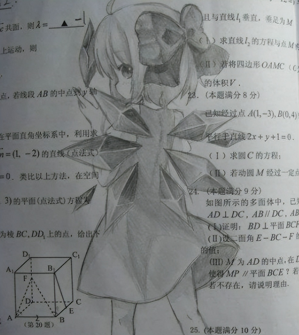 0分试卷美术老师,美术生零分试卷走红