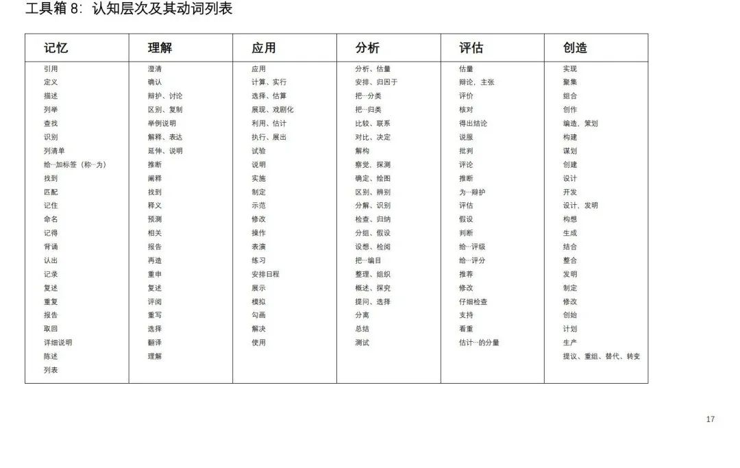 资源分享合集库,资源分享页面怎么设计