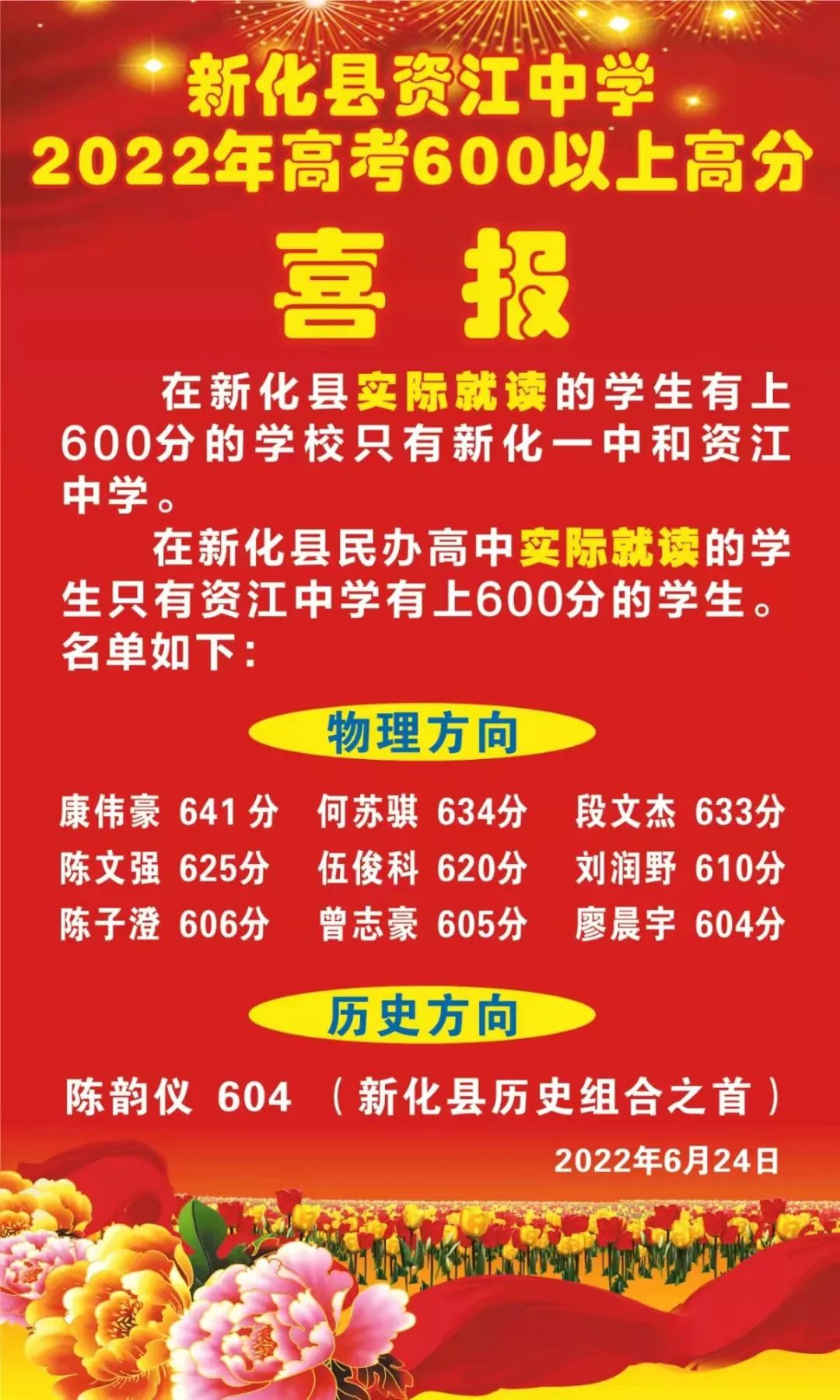 新化一中2005年高考成绩,新化资江中学录取率