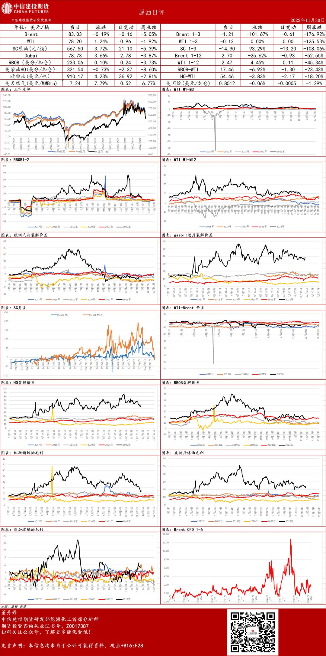 中信建投指标,中信建投公司深度分析