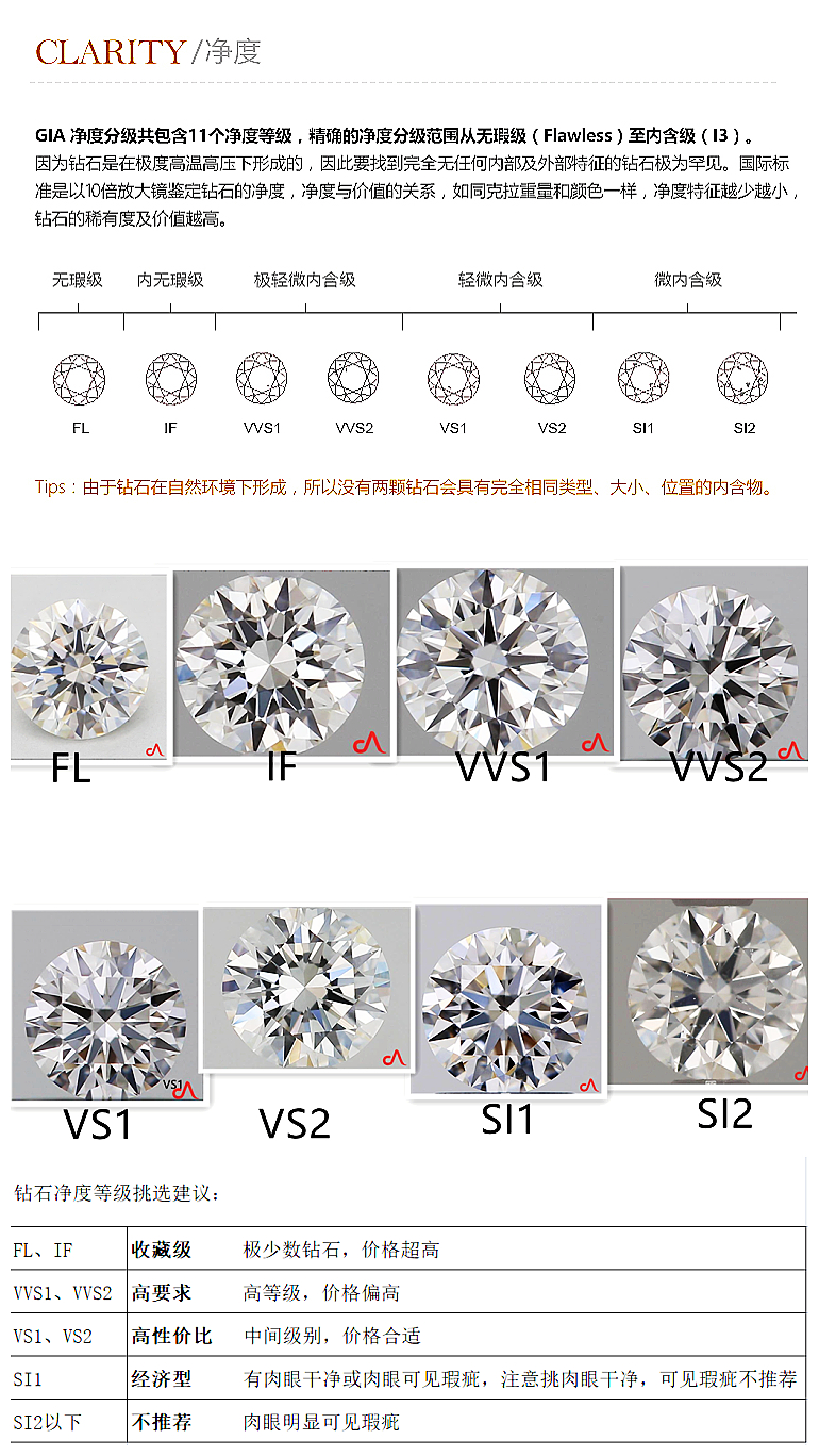 太原钻戒哪家靠谱,西安钻戒