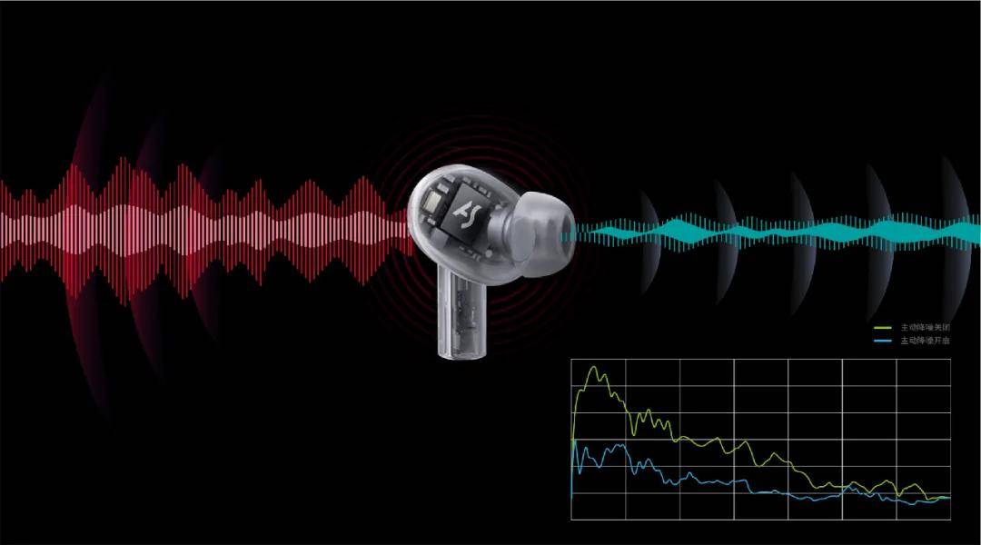 柴油机启动噪音大是什么原因,柴油机排气噪音大怎么改进