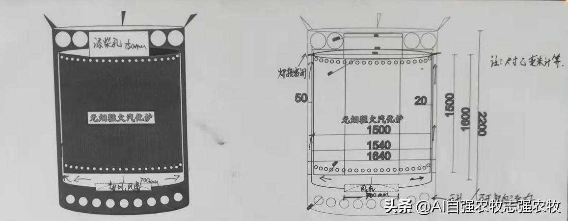猛火炉怎么操作视频,猛火炉视频