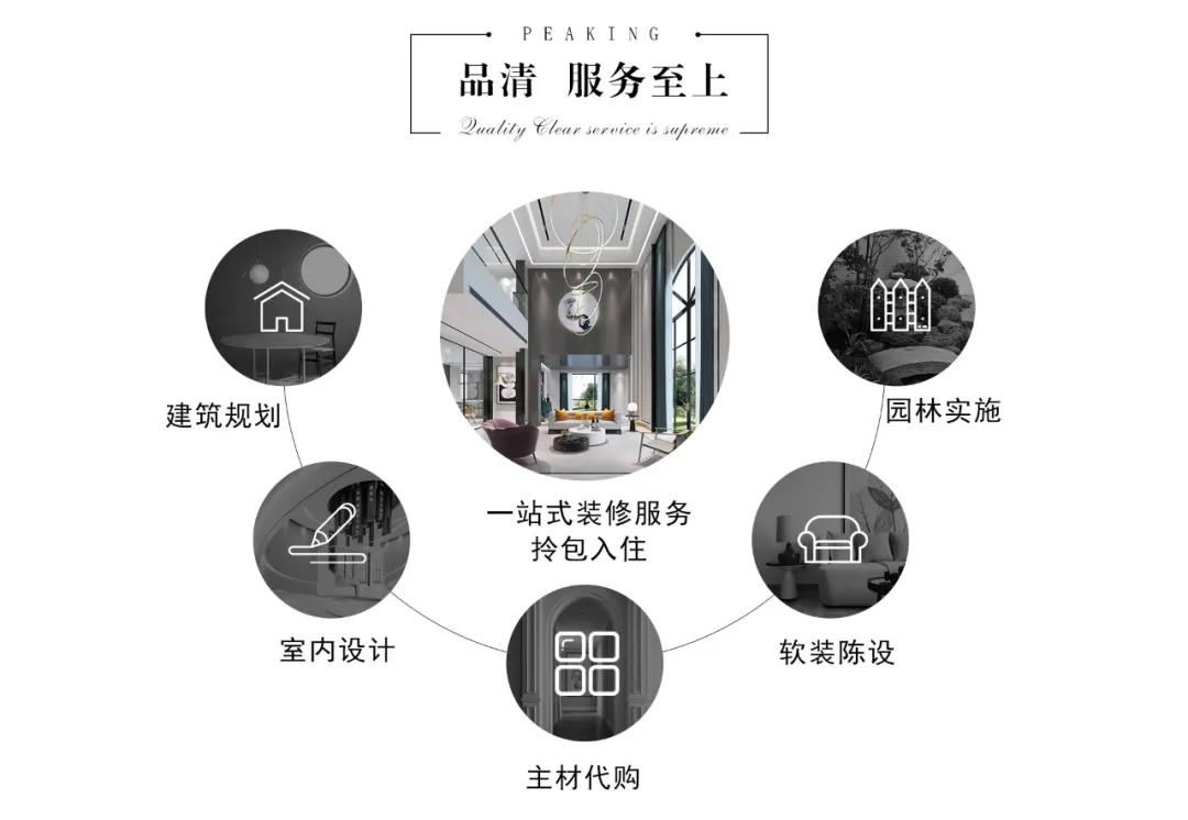 上海品清别墅装饰,无锡品清别墅装饰