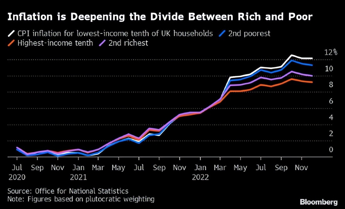 今年外贸到底怎么了,目前国内的外贸搞得如何了