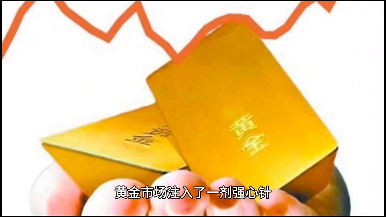 美联储暂停加息黄金,美联储预期提升黄金价格