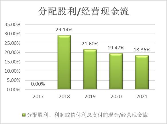 中国移动上市价格,中国移动的价格表