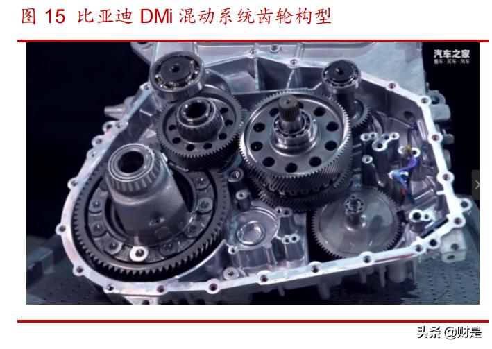 双环传动研究院怎么样,双环传动科学技术