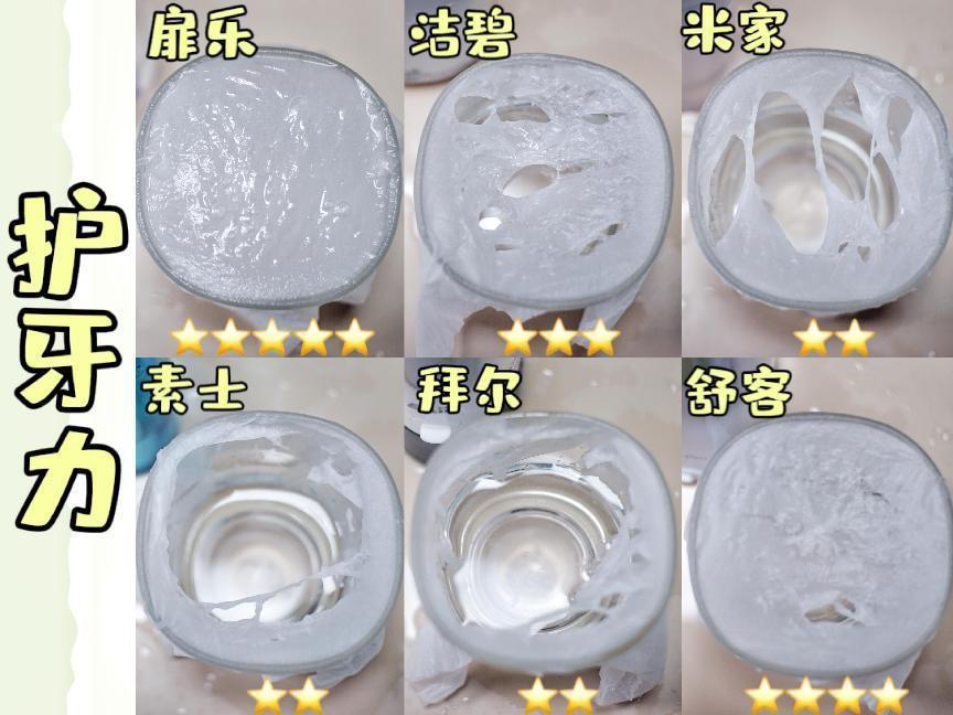 冲牙器测评视频大全,六款热门冲牙器测评