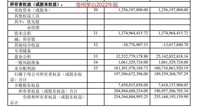 值得投资的公司排行榜,值得投资的企业