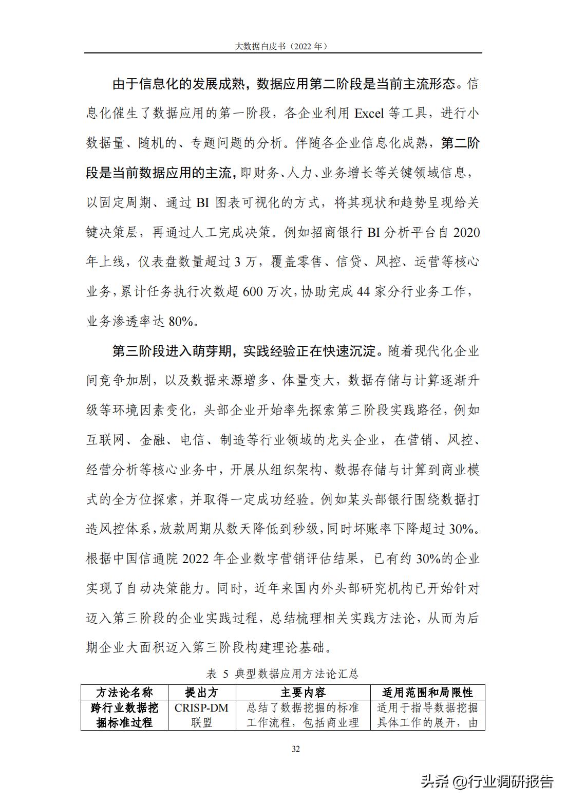 研读2019大数据产业发展白皮书,2022数字安全产业大数据白皮书