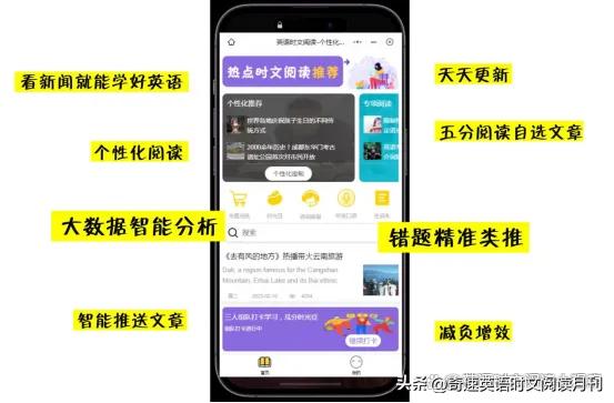 我英语不好英语怎么说,英语太差怎么提高英语