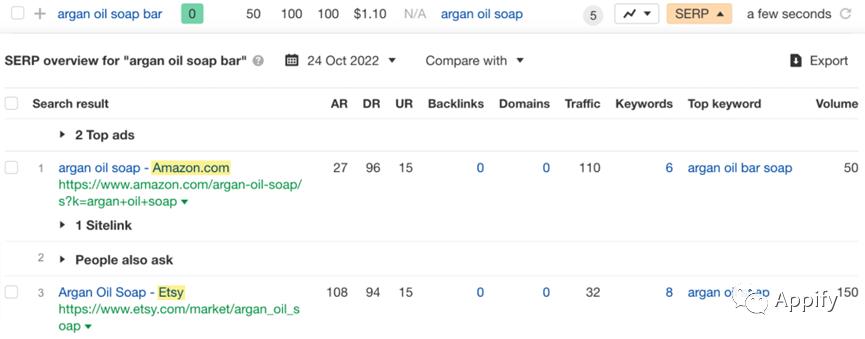 免费跨境seo关键词有哪些,如何分析外贸seo关键词策略