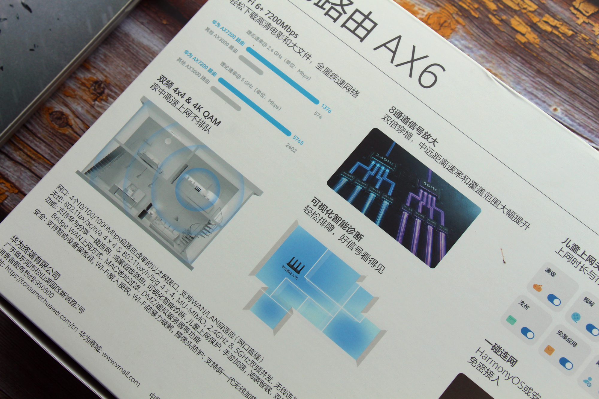 华为ax6路由器怎么发挥到极致,华为路由ax6和其他路由器的对比图
