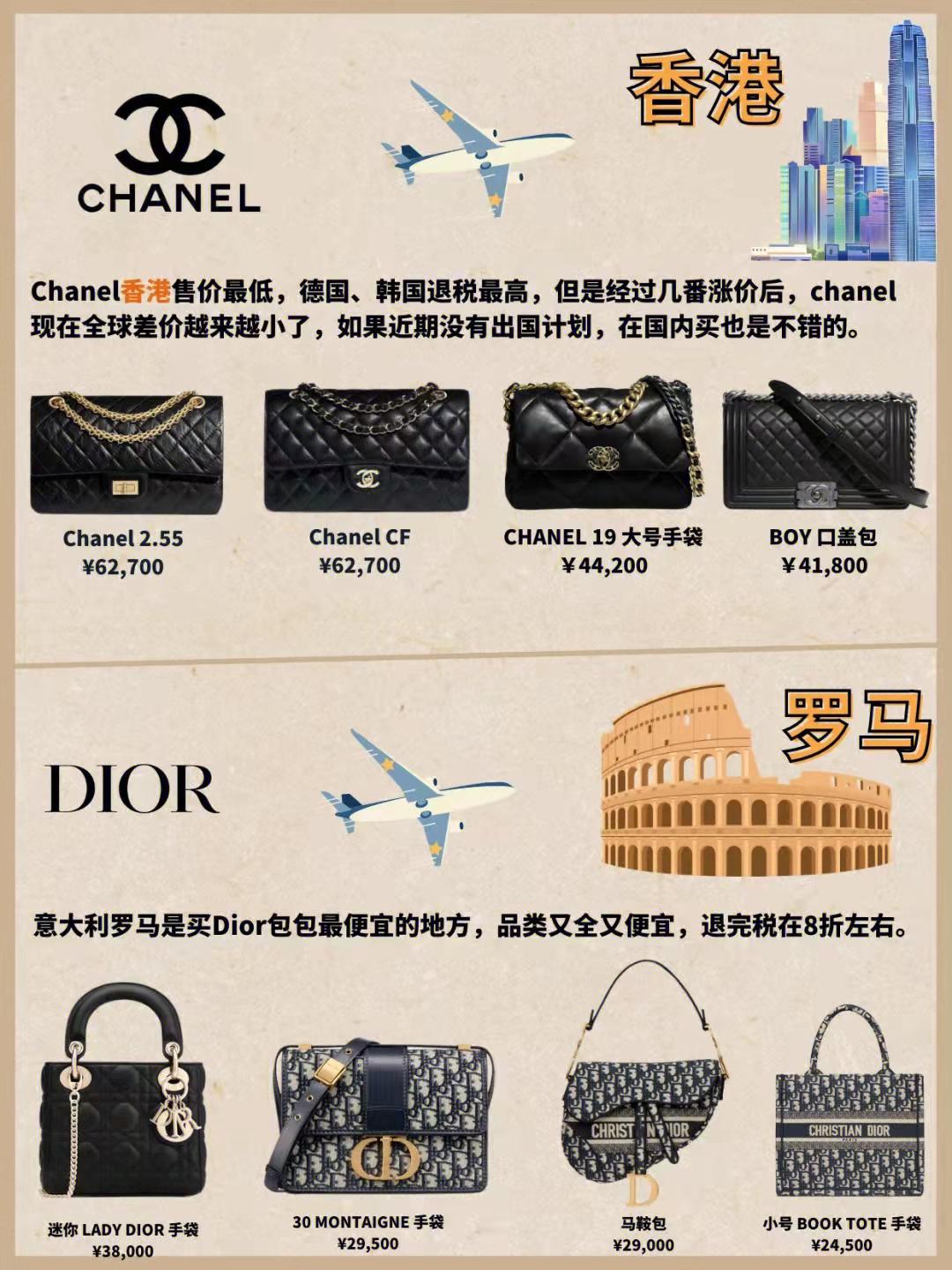 购买攻略！大牌包包哪里买最便宜？